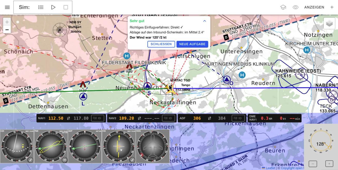 Auflösung des Holdings: Racetrack und geflogene Bahn