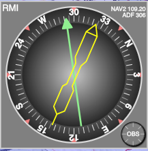 RMI